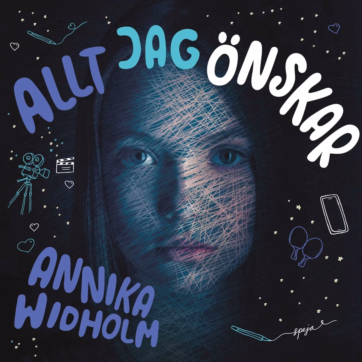 Allt jag önskar